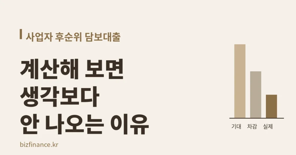 후순위 담보대출